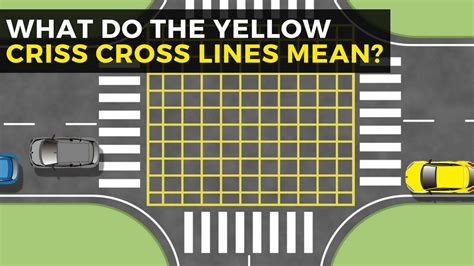 rules on yellow box junctions|box junction road markings.